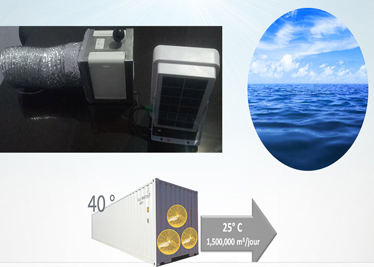Wefetech Technology